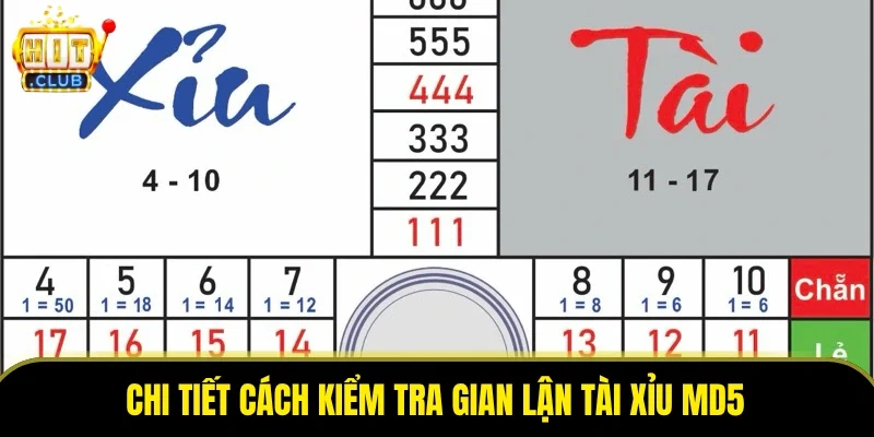 Chi tiết cách kiểm tra gian lận tài xỉu MD5