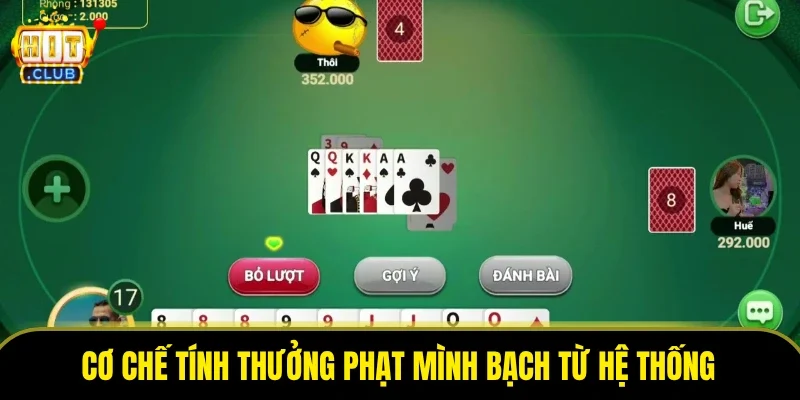 Cơ chế tính thưởng phạt mình bạch từ hệ thống