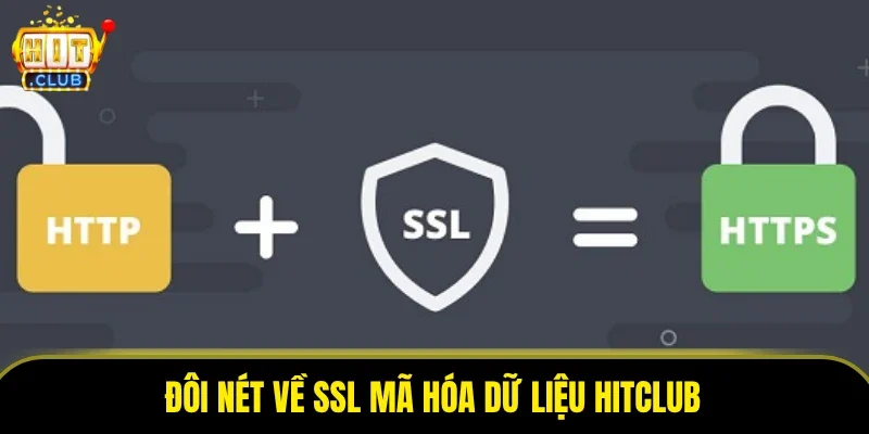 Đôi nét về SSL mã hóa dữ liệu HITCLUB