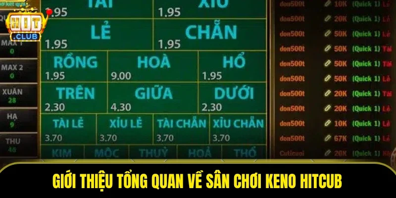 Giới thiệu tổng quan về sân chơi Keno HitCub