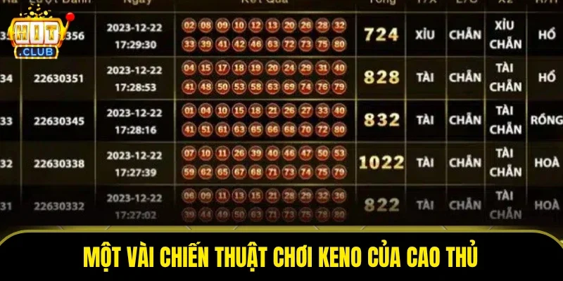 Một vài chiến thuật chơi Keno của cao thủ