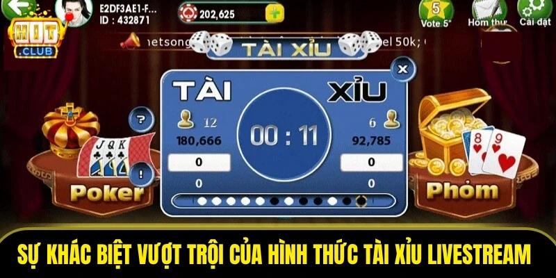 Sự khác biệt vượt trội của hình thức tài xỉu livestream