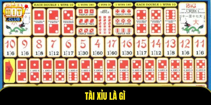 Tài Xỉu Là Gì