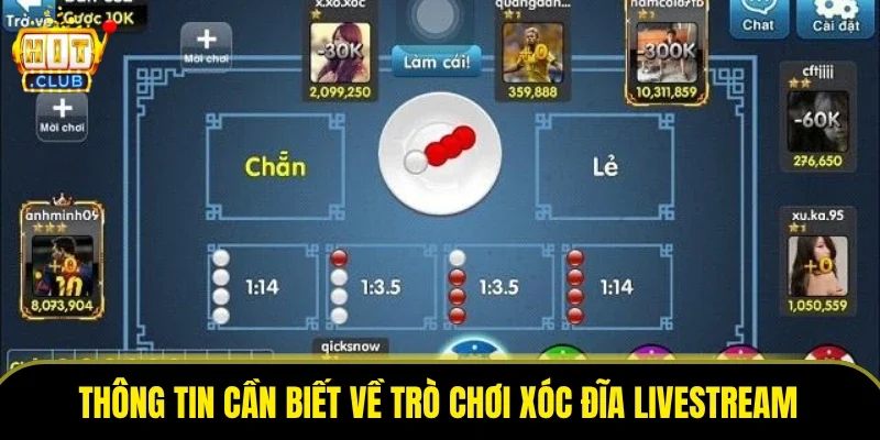 Thông tin cần biết về trò chơi xóc đĩa livestream